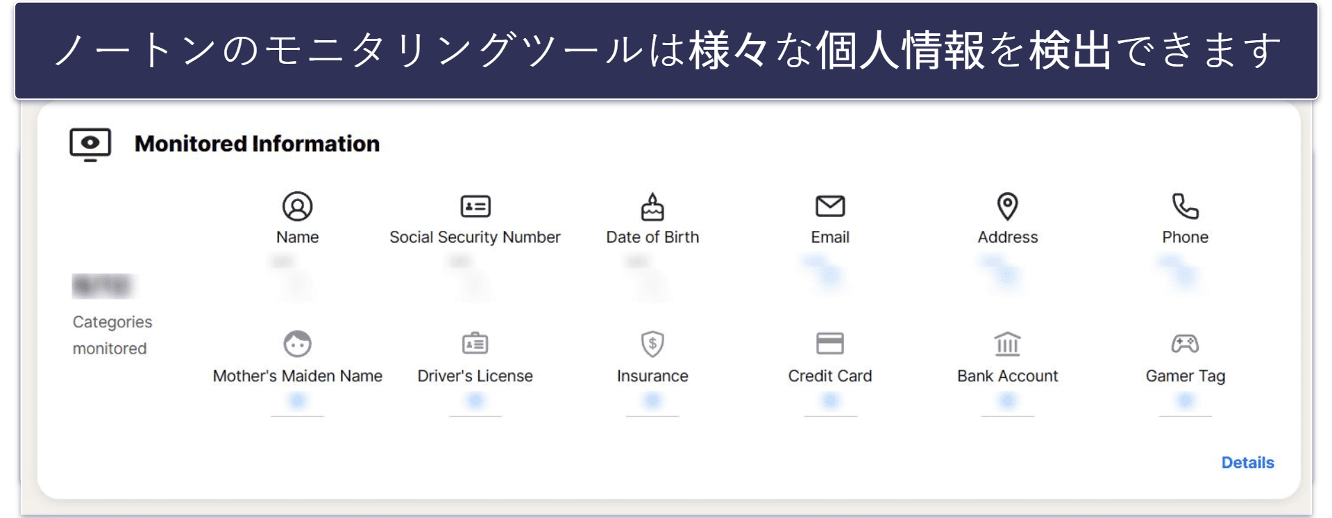 ダークウェブスキャンで検出できる情報は？