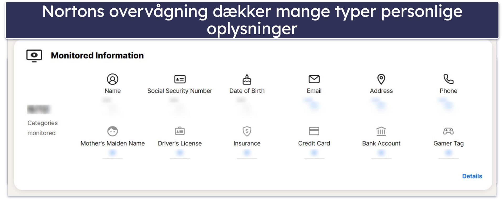 Hvilke brud kan darkwebscanninger afsløre?