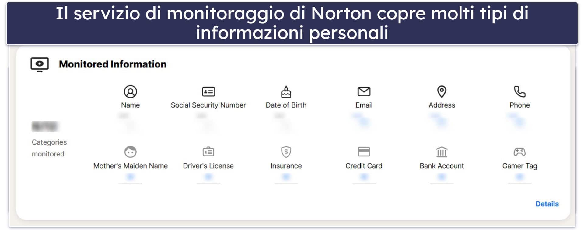 Quali perdite possono essere rilevate con le scansioni del dark web?