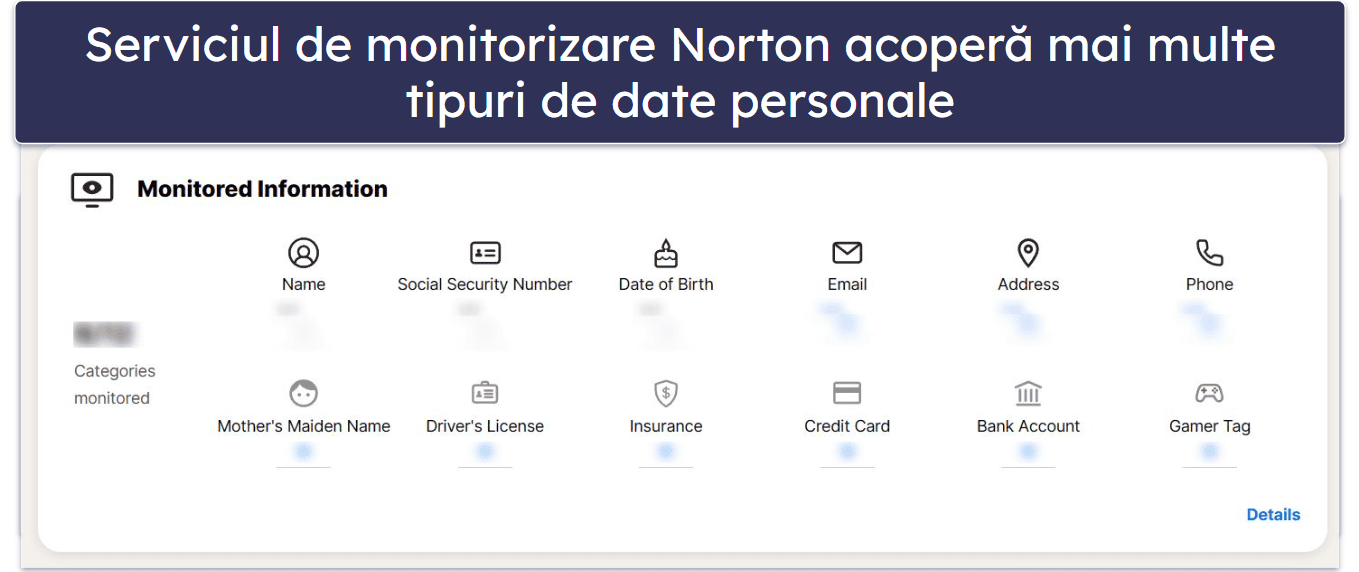 Ce tipuri de scurgeri pot descoperi scanările dark web?