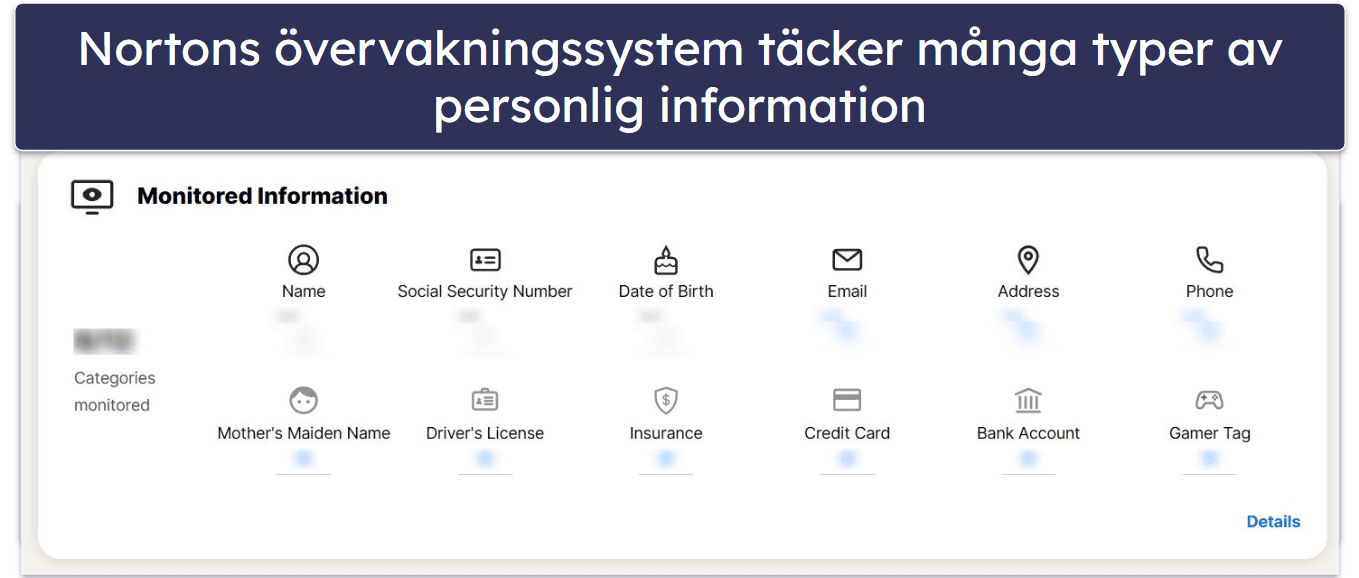 Vilka läckor kan skanningar på mörka webben avslöja?