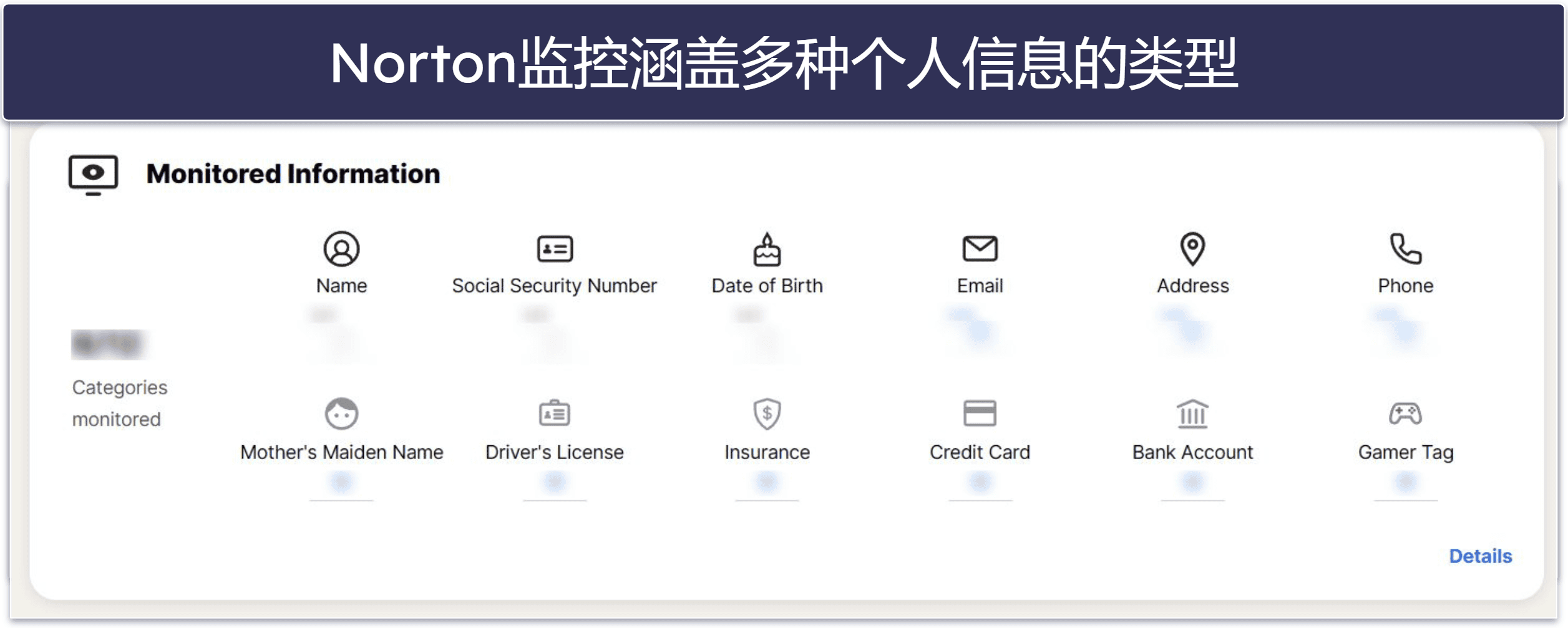 暗网扫描能揭示哪些泄漏信息?