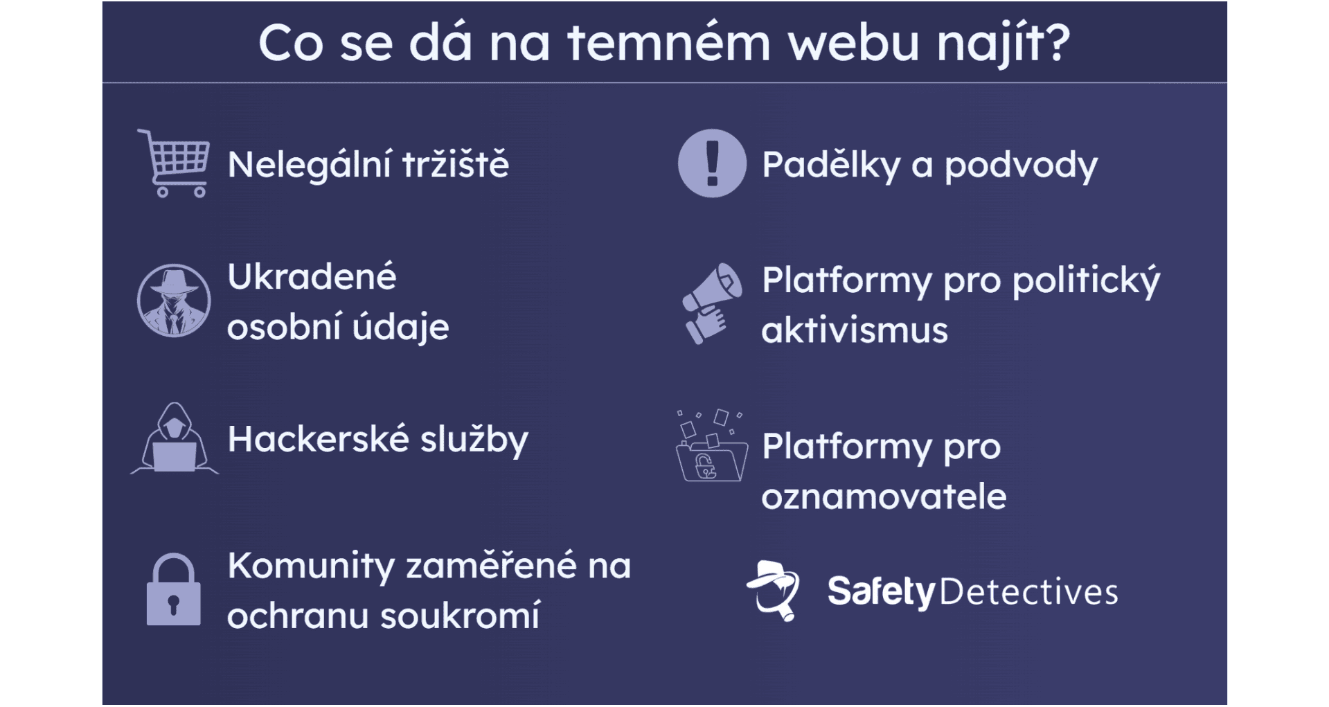 Co se dá na temném webu najít?