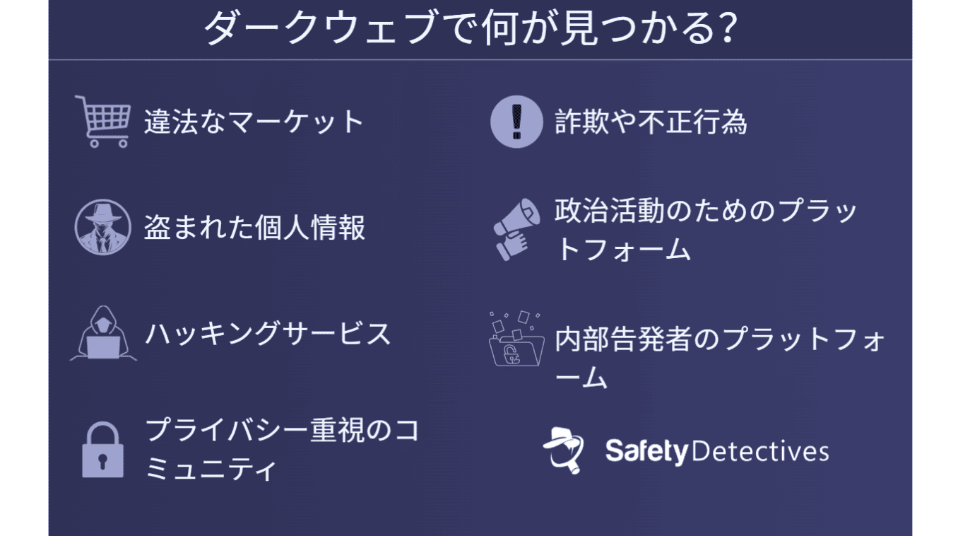 ダークウェブで何が見つかるのか？