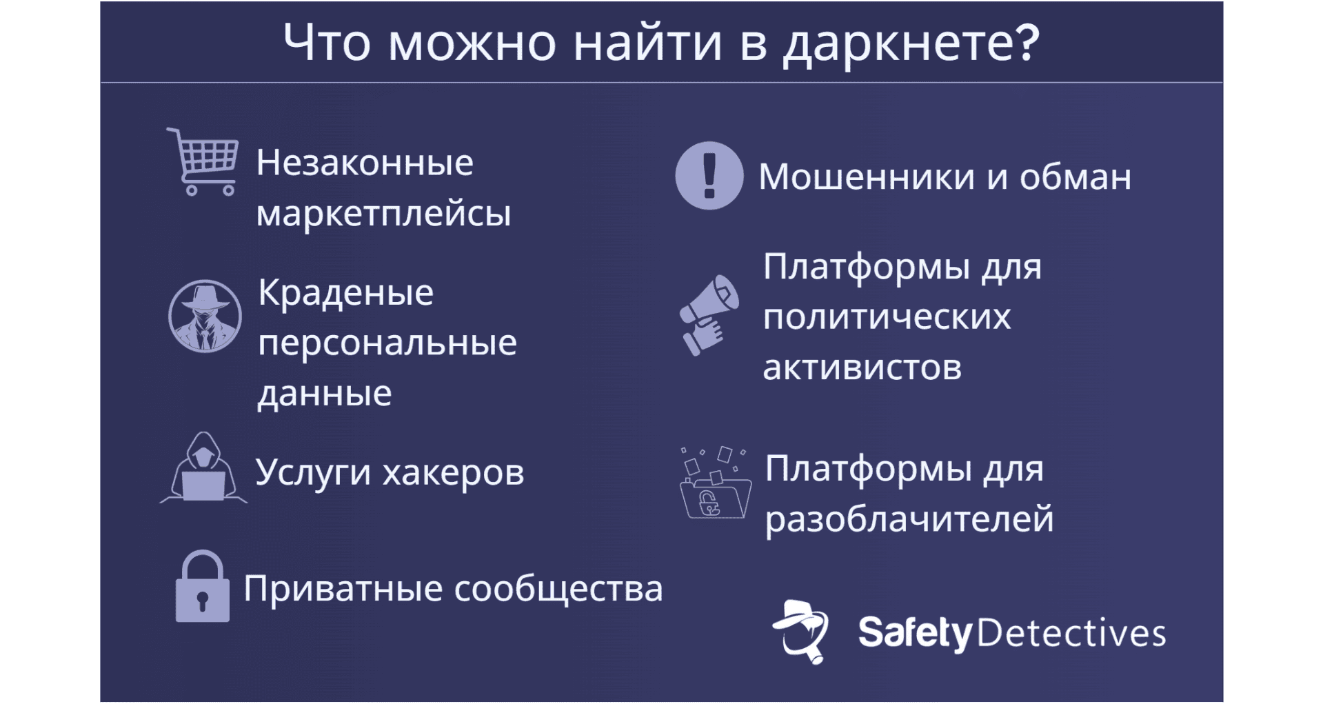Что можно найти в даркнете?