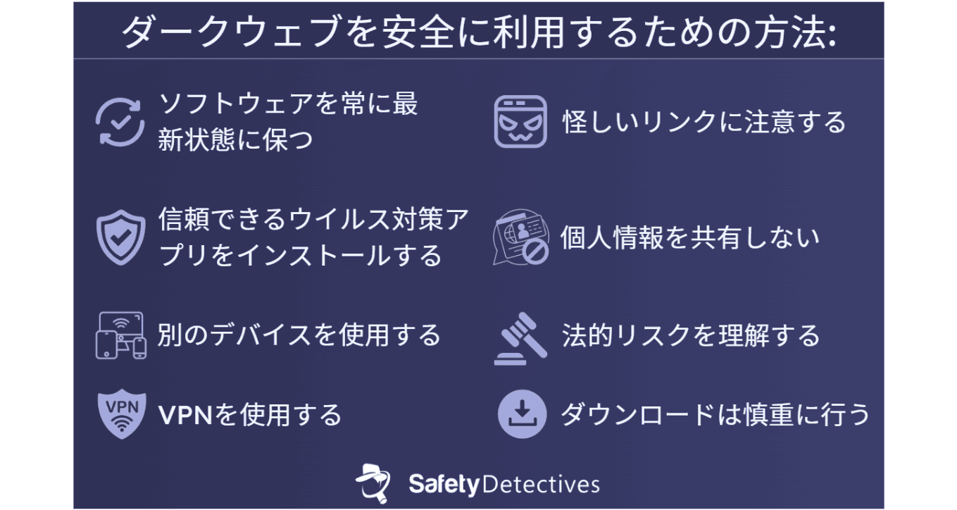 ダークウェブを安全に利用する方法