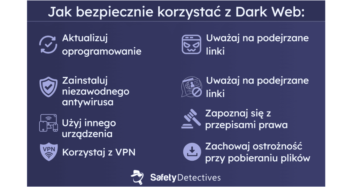 Jak bezpiecznie korzystać z Dark Web