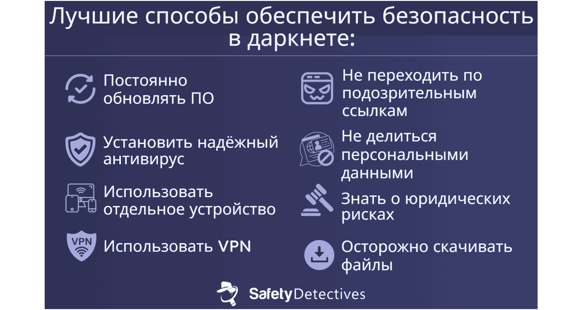 Как обеспечить безопасность в даркнете