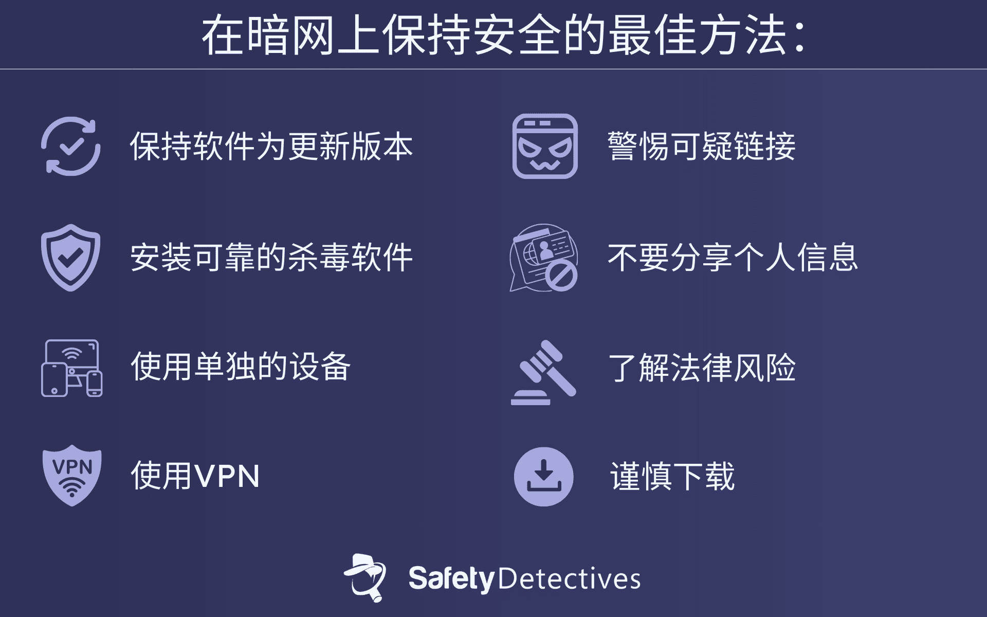 在暗网上如何保持安全