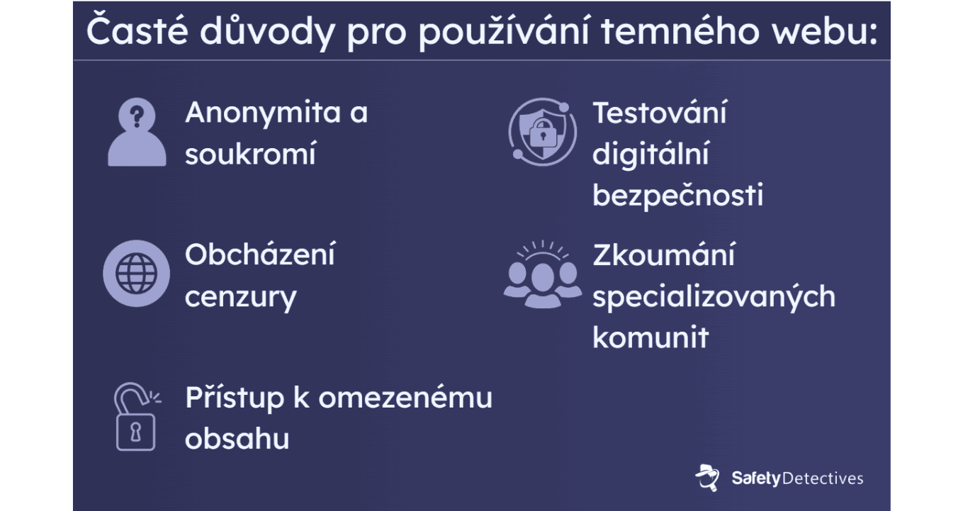 Proč lidé používají temný web?