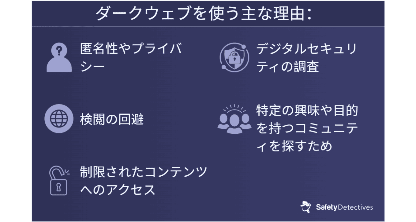 なぜ人々はダークウェブを利用するのか？