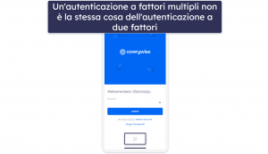 Come funziona l’autenticazione a due fattori?