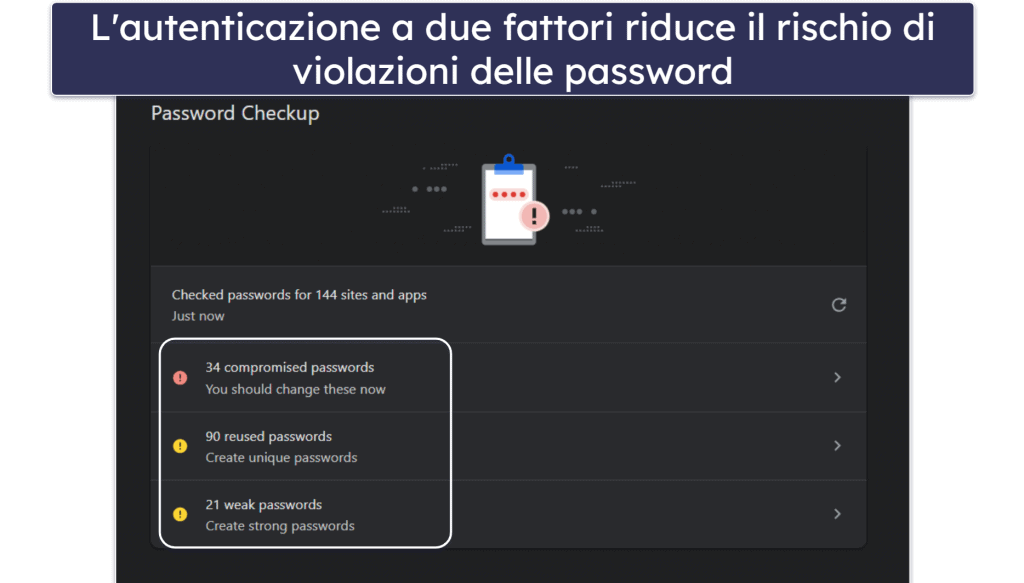 Perché implementare l’autenticazione a due fattori?