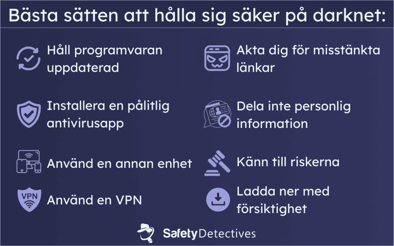 Hur man håller sig säker på dark web