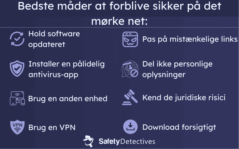 Sådan Forbliver Du Sikker på Det Mørke Net