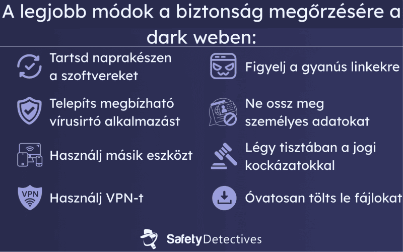 Hogyan maradjunk biztonságban a dark weben