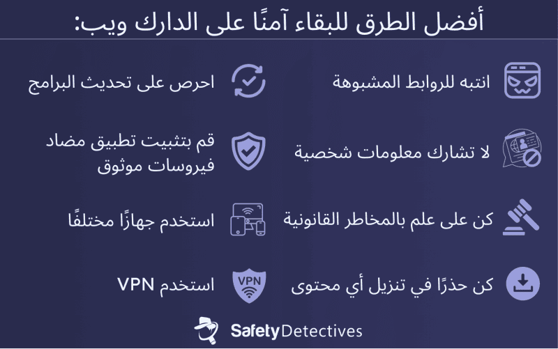 كيفية البقاء بأمان على الدارك ويب