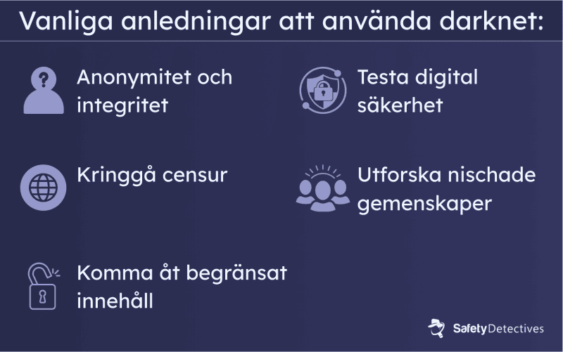 Varför använder folk darknet?