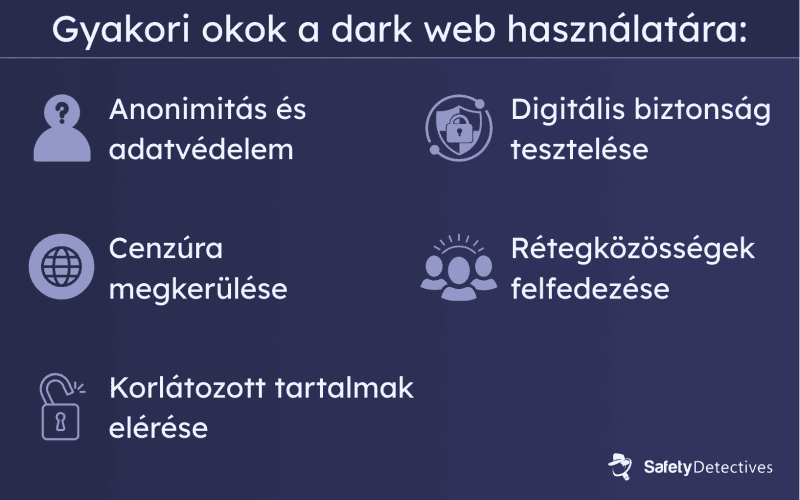 Miért használják az emberek a dark webet?