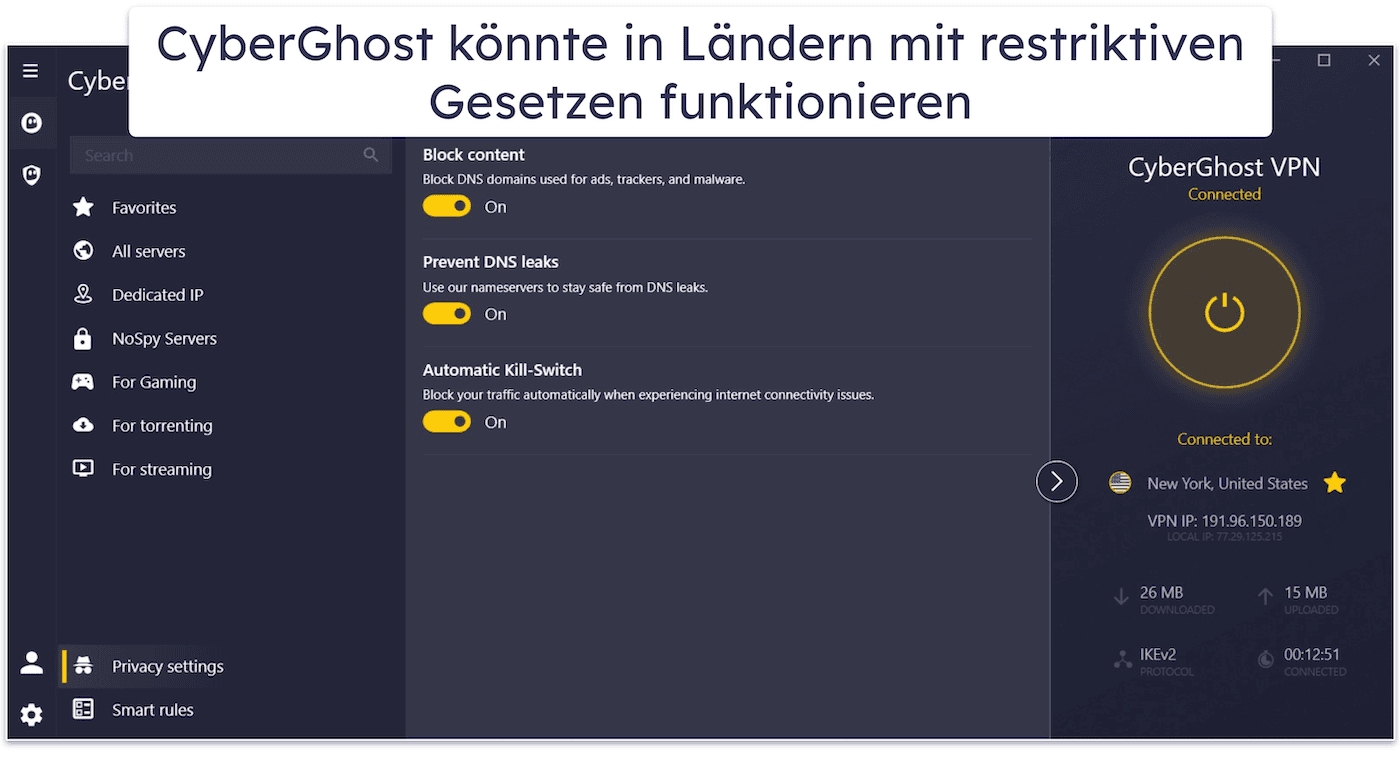 CyberGhost