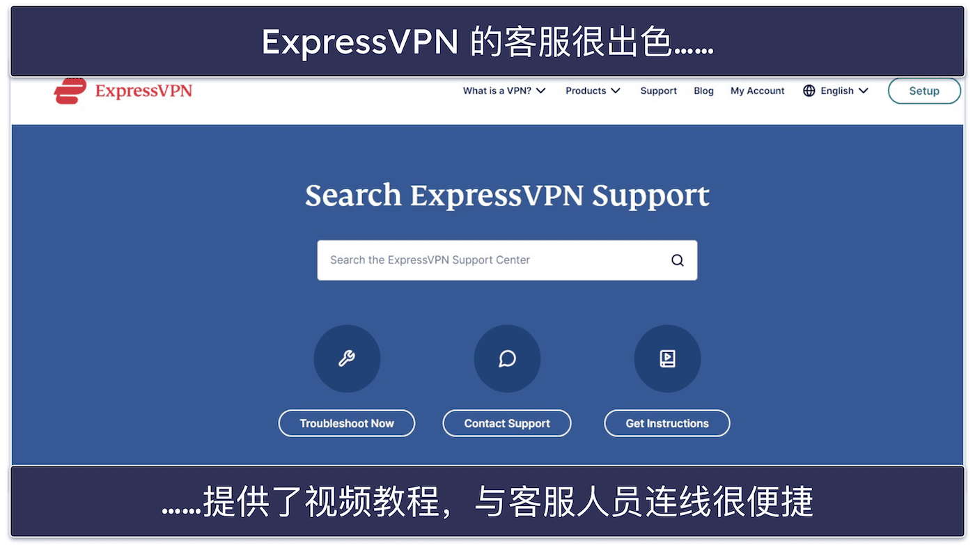 ExpressVPN