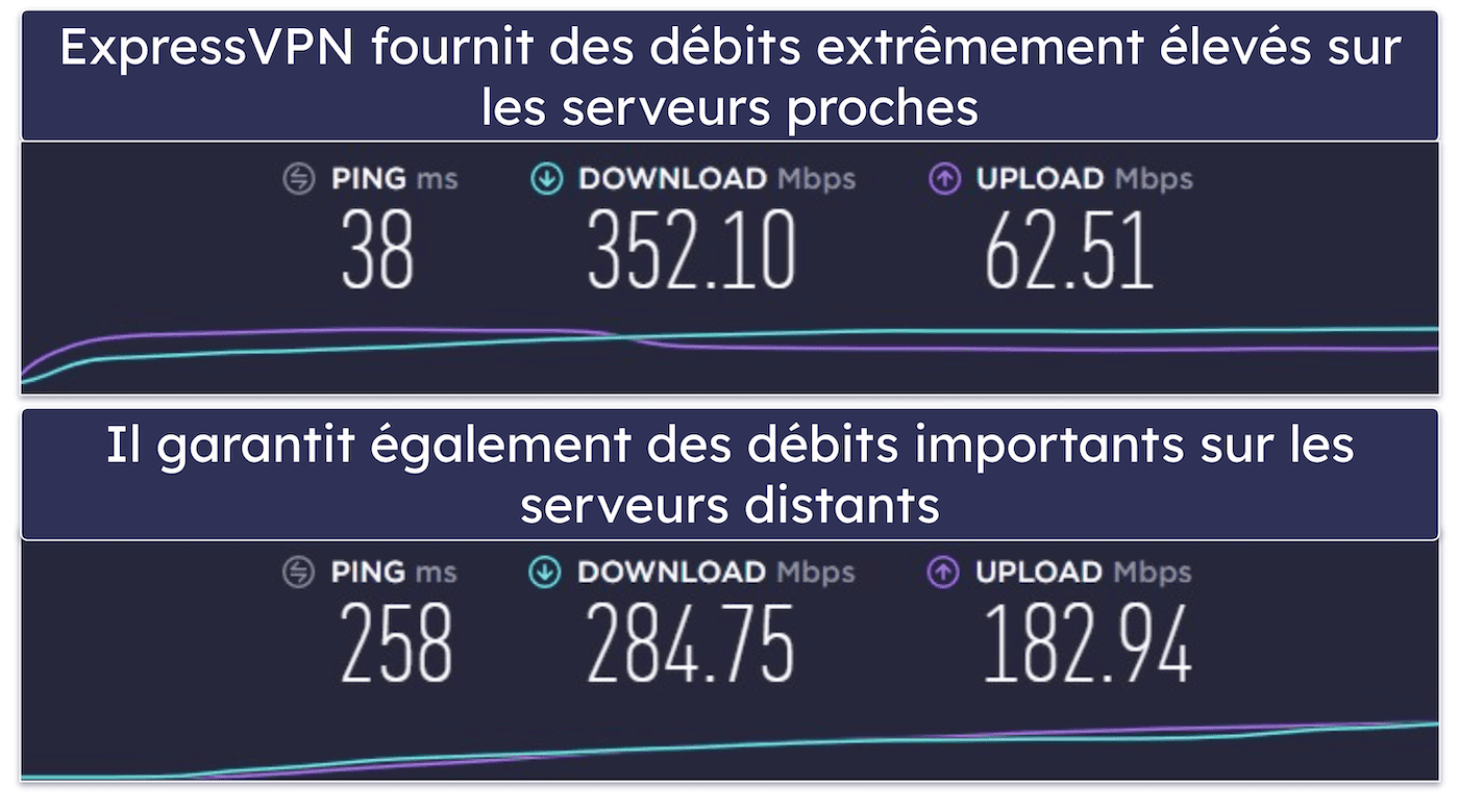 ExpressVPN