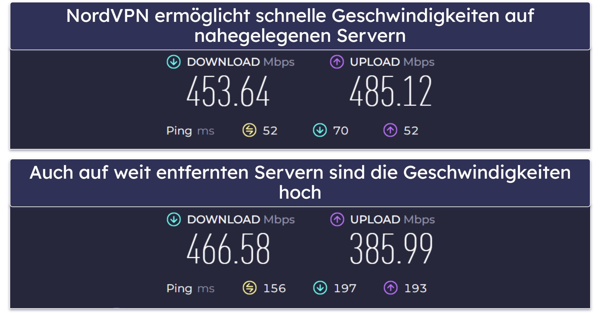 NordVPN