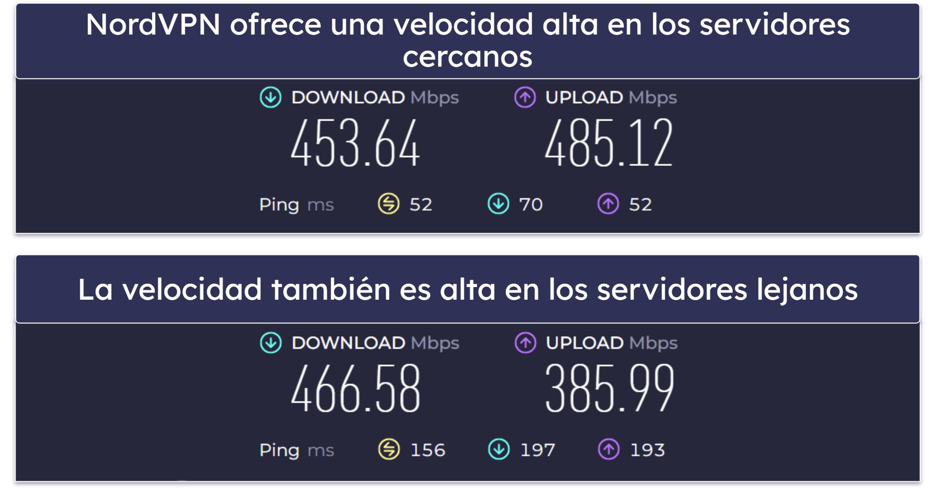 NordVPN