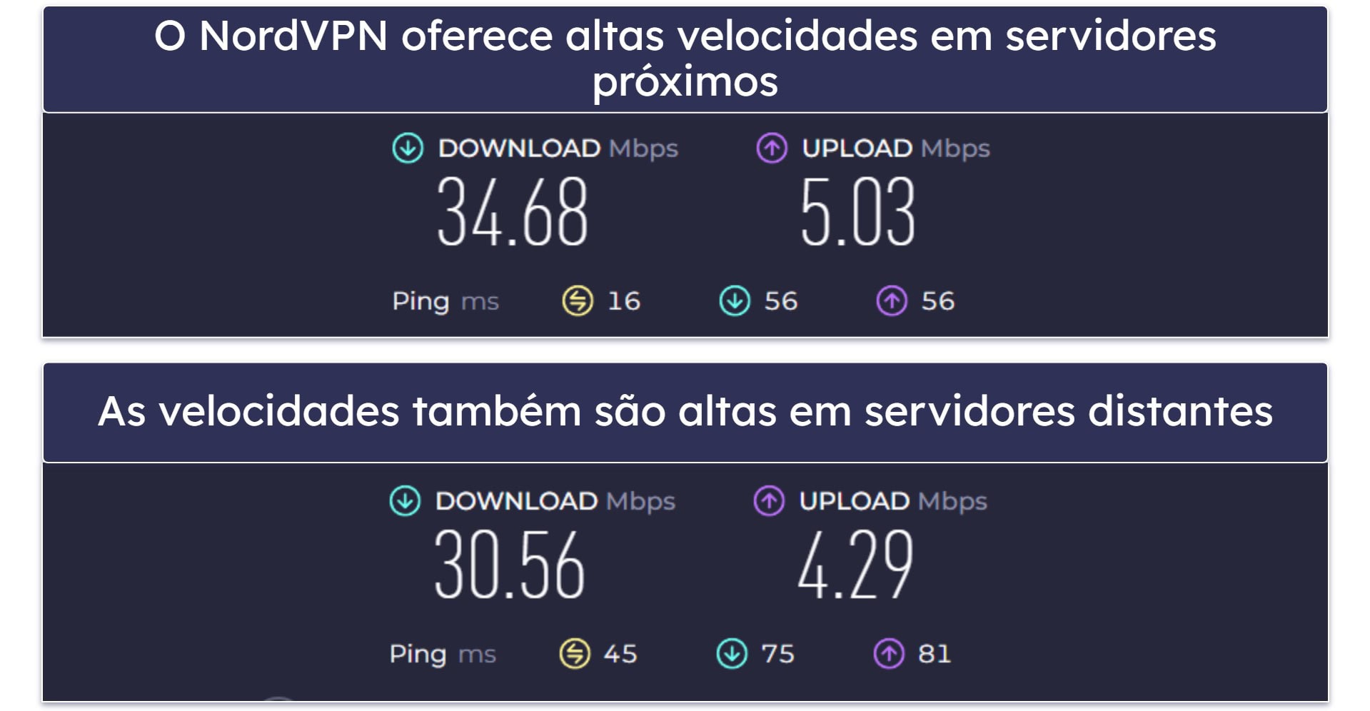 NordVPN