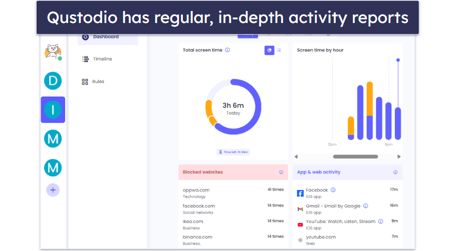 Qustodio Features — Great Filtering, Scheduling &amp; Reports (Plus YouTube Monitoring)