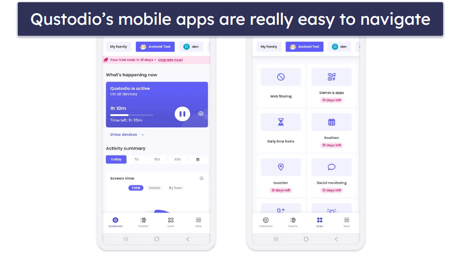 Qustodio Ease of Use — Very User-Friendly (Even if You’re Not Tech-Savvy)