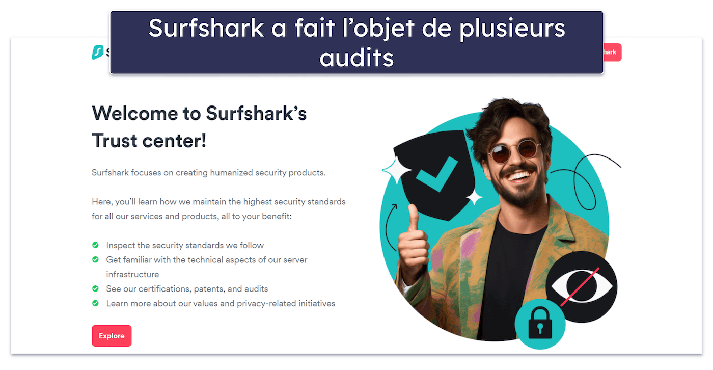 Surfshark