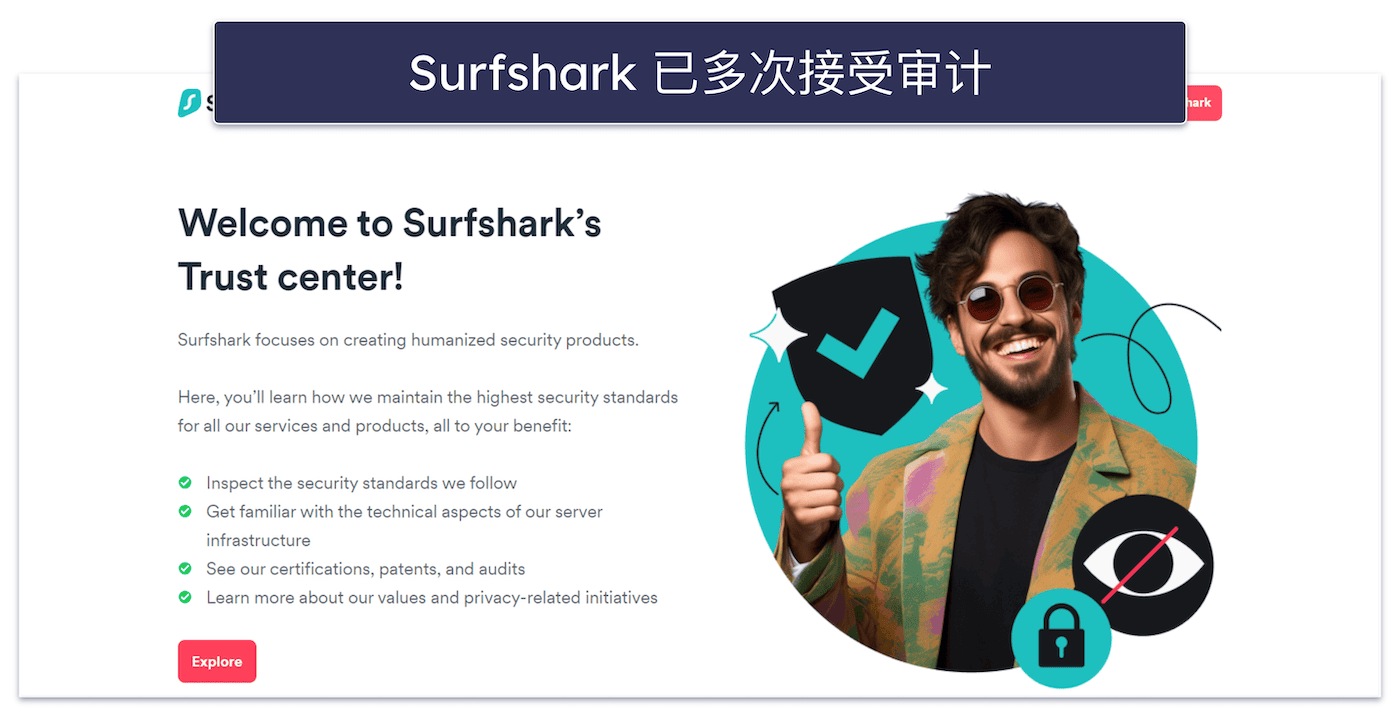 Surfshark