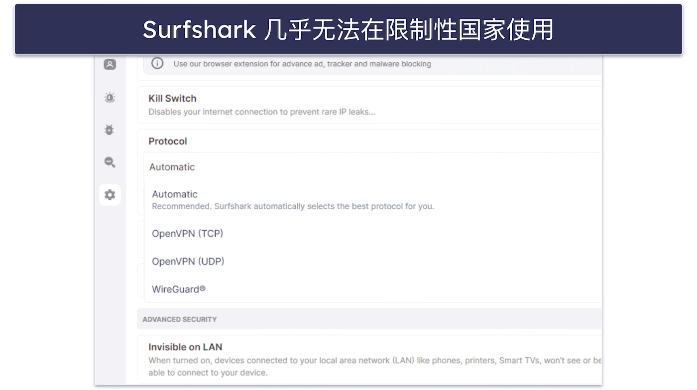 Surfshark