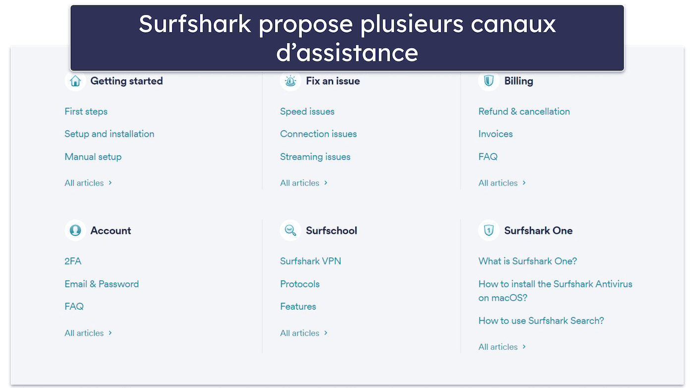 Surfshark