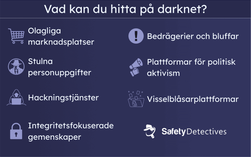 Vad kan du hitta på darknet?