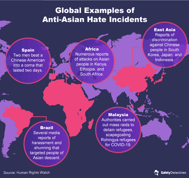 Global examples of anti-Asian hate incidents