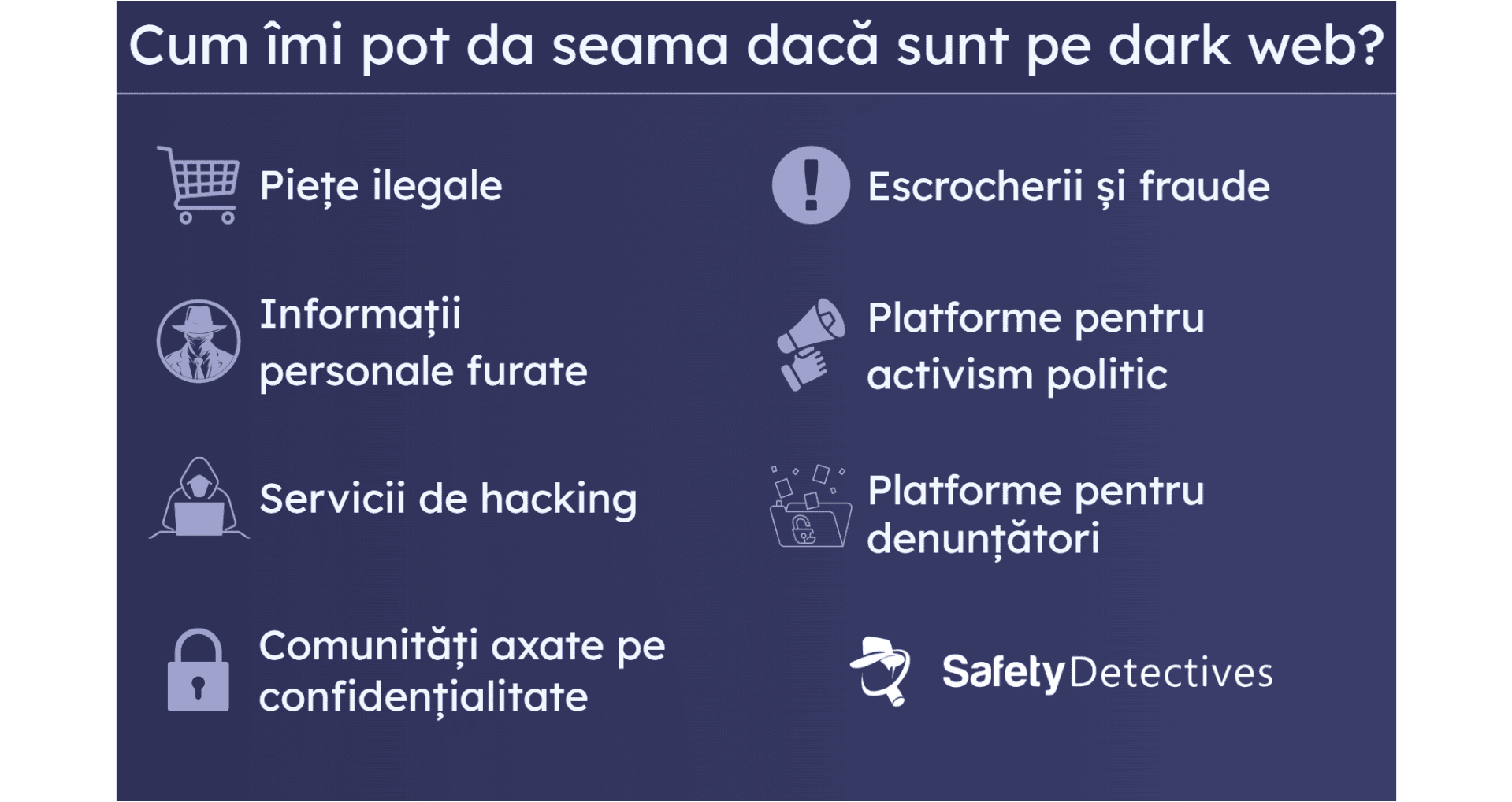 Ce Poți Găsi pe Dark Web?