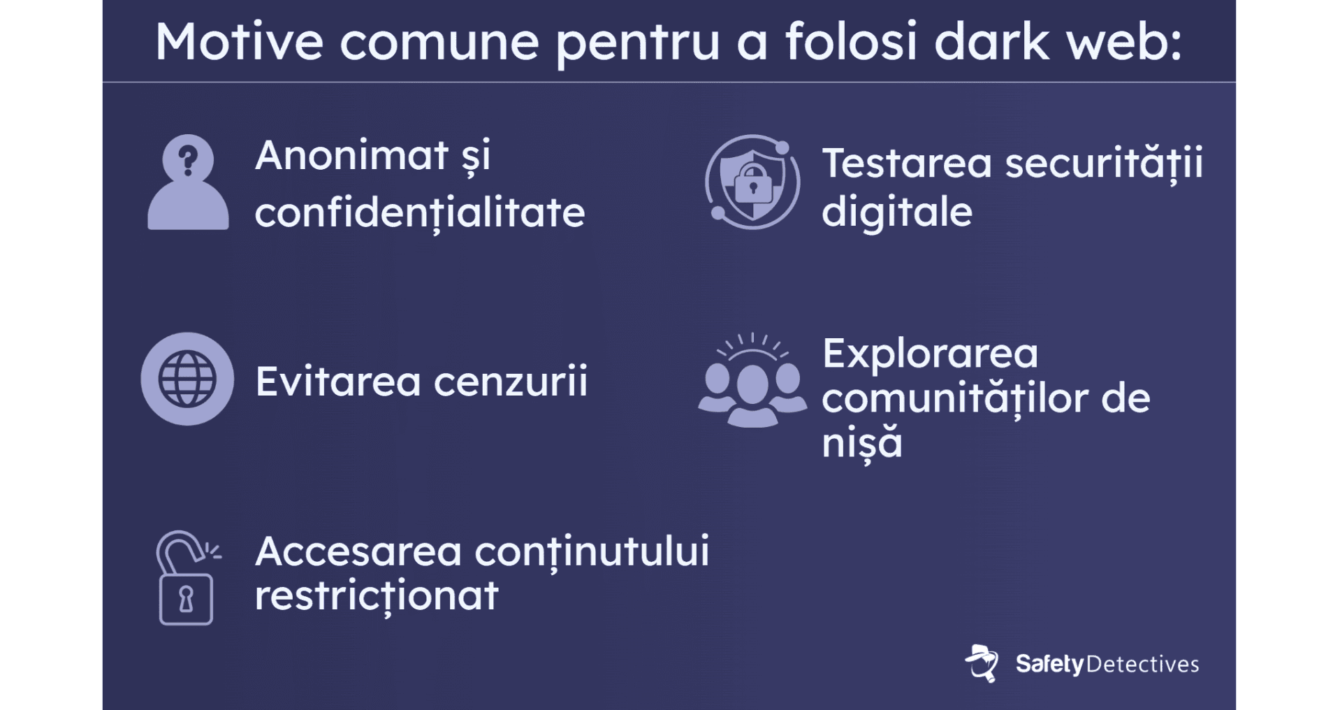 De ce folosesc oamenii dark web-ul?