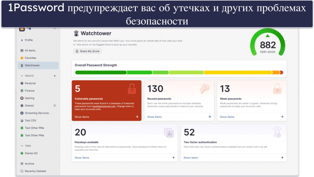 Сканирование темной сети обнаружило утечки?