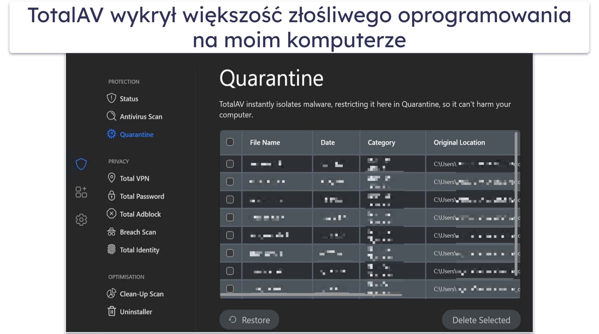 🥈2. TotalAV: Najlepszy pod względem łatwości obsługi (bardzo przyjazny dla początkujących)