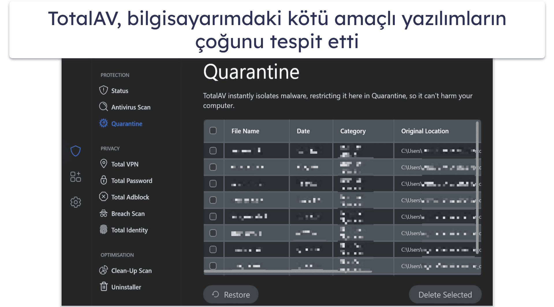 🥈2. TotalAV: Kullanım Kolaylığı İçin En İyisi (Süper Kullanıcı Dostu)