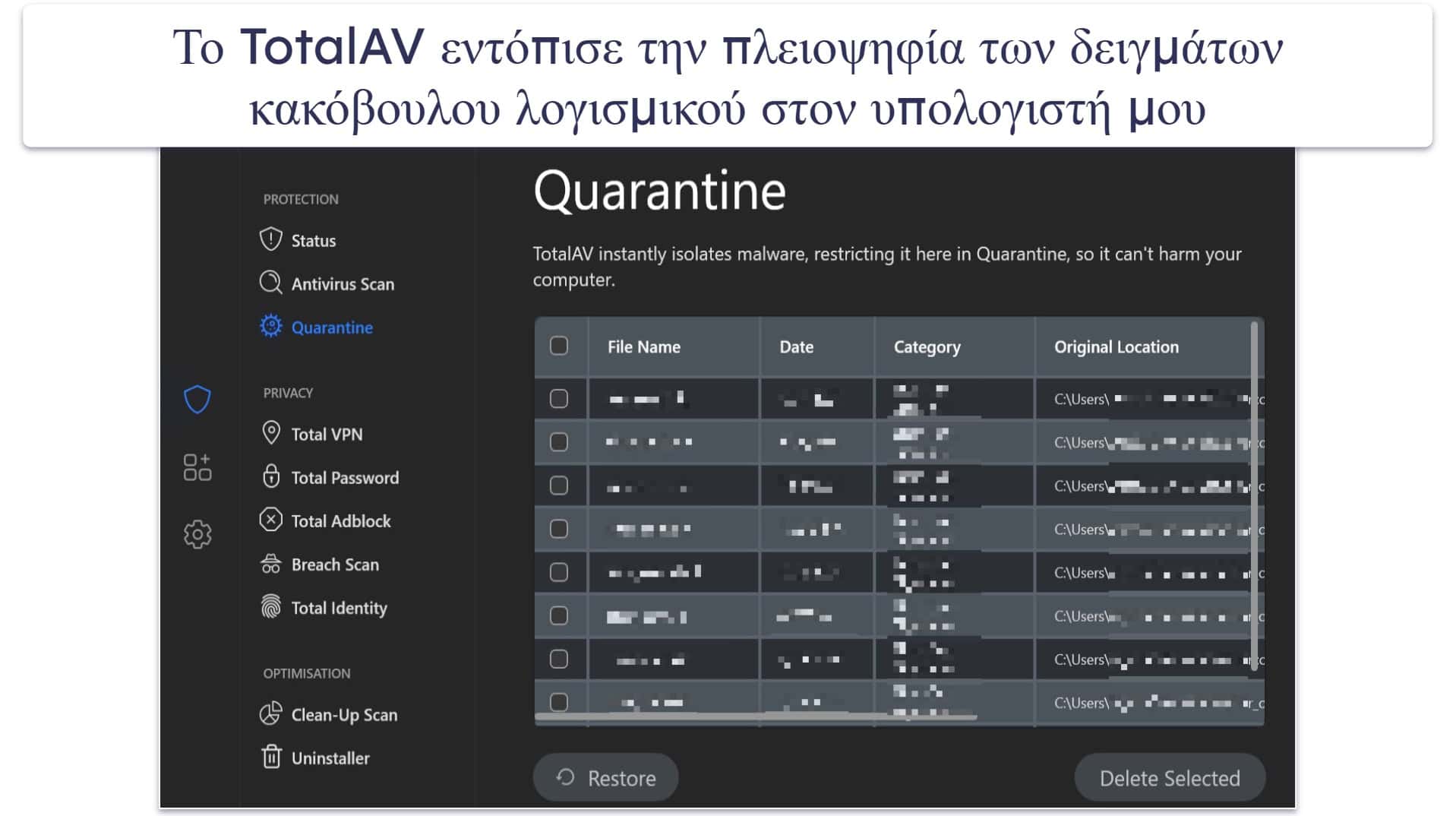 🥈2. TotalAV: Ιδανική επιλογή ως προς την ευκολία χρήσης (φιλικό προς τους αρχάριους χρήστες)
