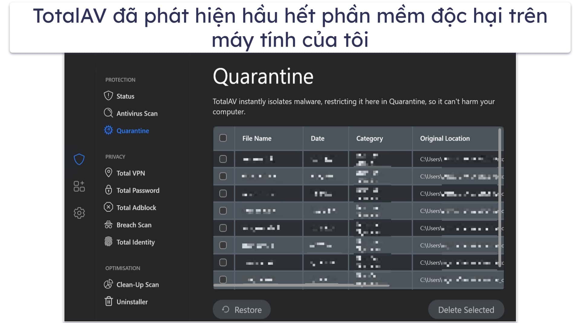 🥈2. TotalAV: Tốt nhất về tính dễ sử dụng (siêu thân thiện với người mới bắt đầu)