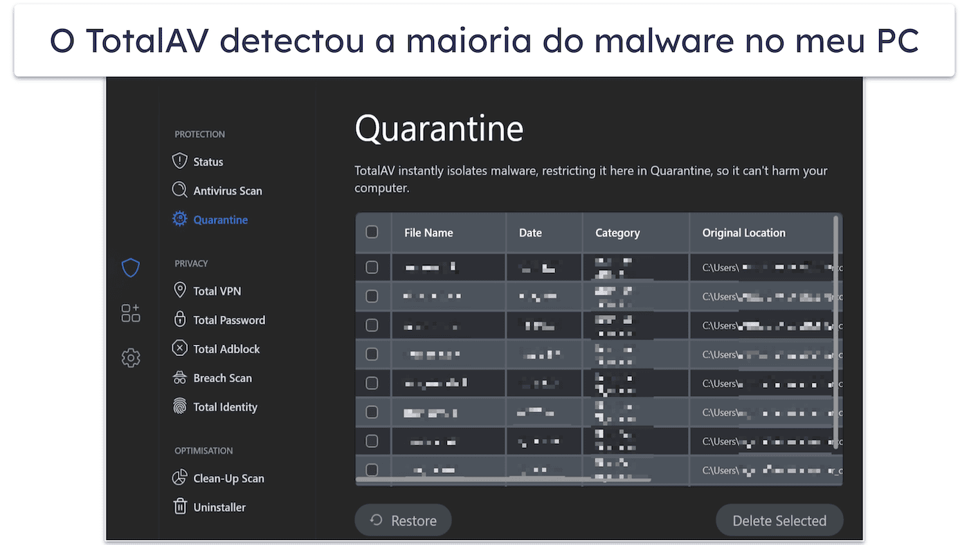 Best Antivirus Software