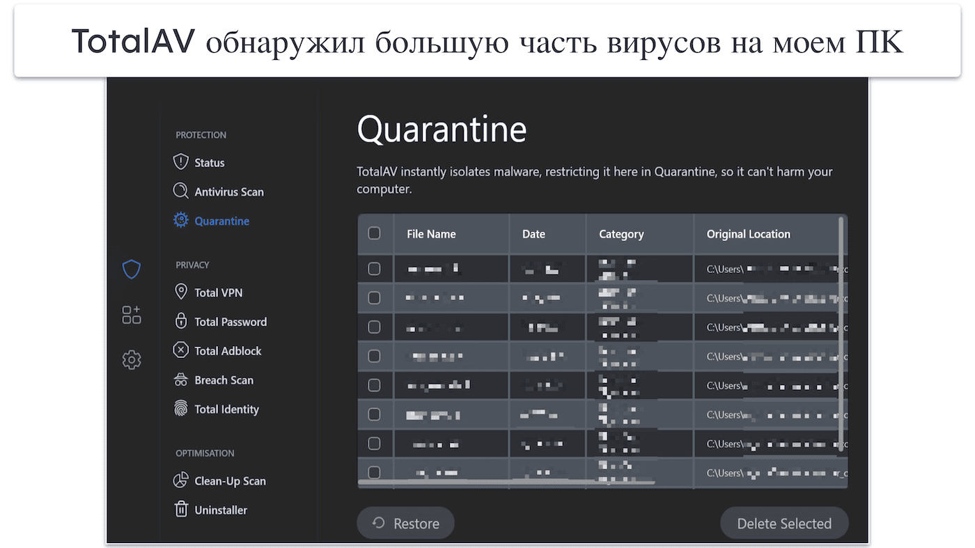 Best Antivirus Software