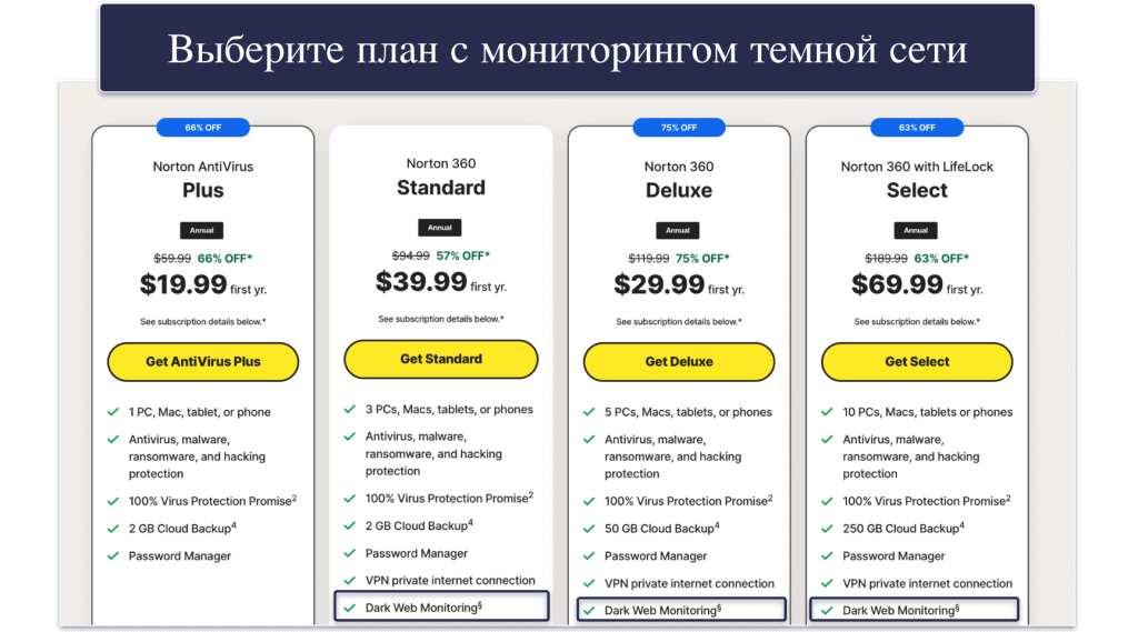 Как настроить сканирование темной сети