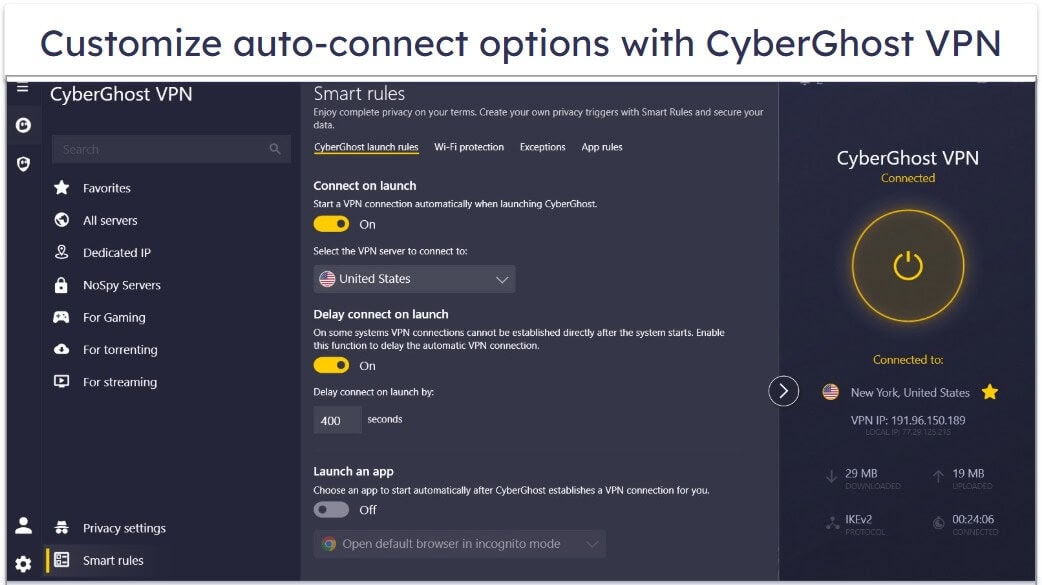 CyberGhost