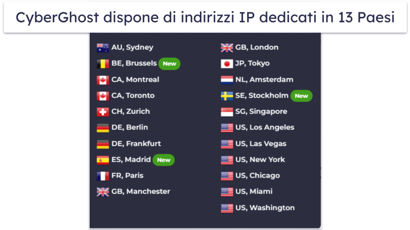 4. CyberGhost VPN — VPN con IP dedicato facile da usare e con ottima automazione