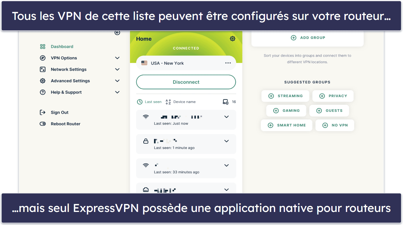 Méthodologie de test : Critères comparatifs &amp; classement